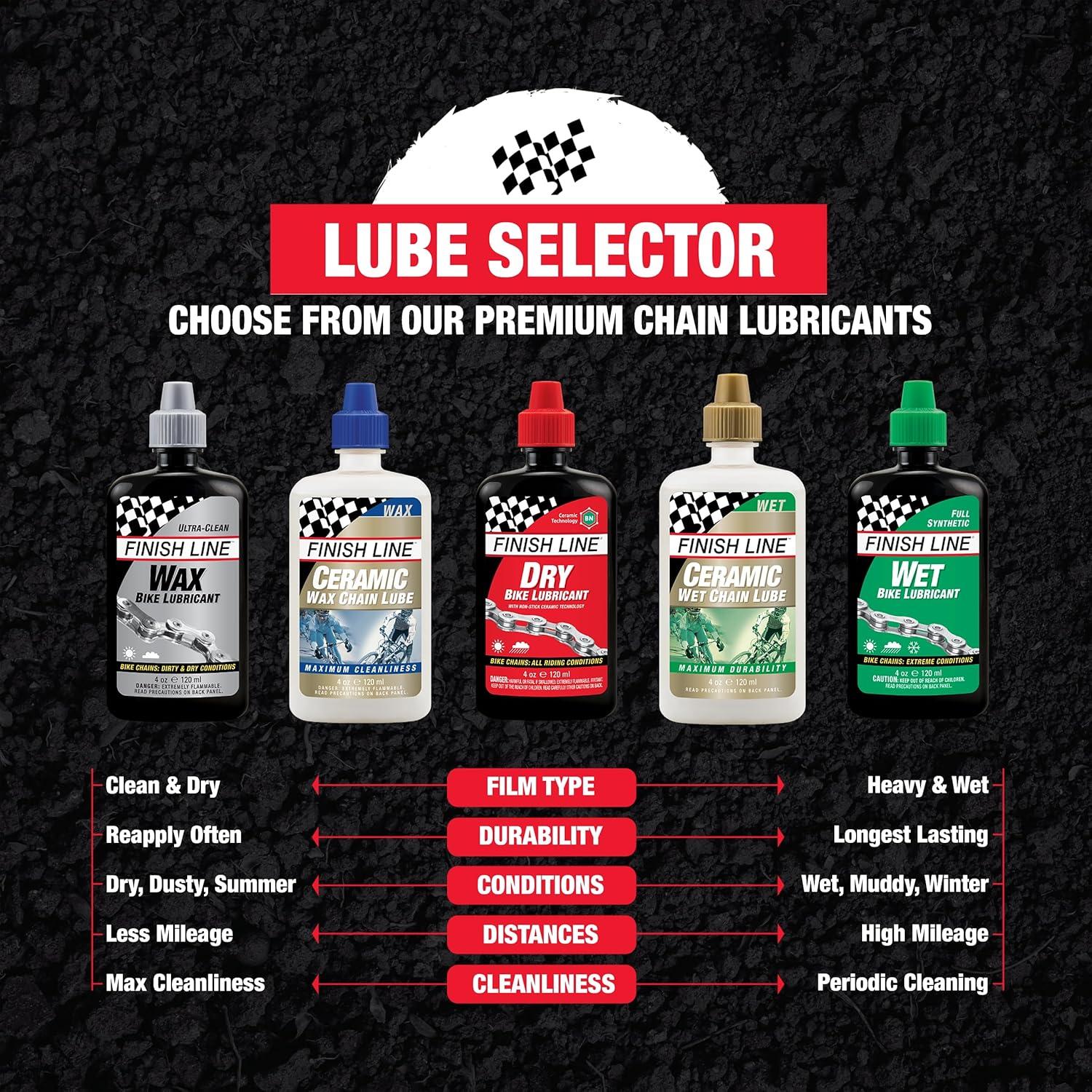 image:imageFinish Line Dry Bike Chain Lube Ceramic DryFilm Lubricant Dirt amp Dust Resistant2 Ounce Squeeze Bottle