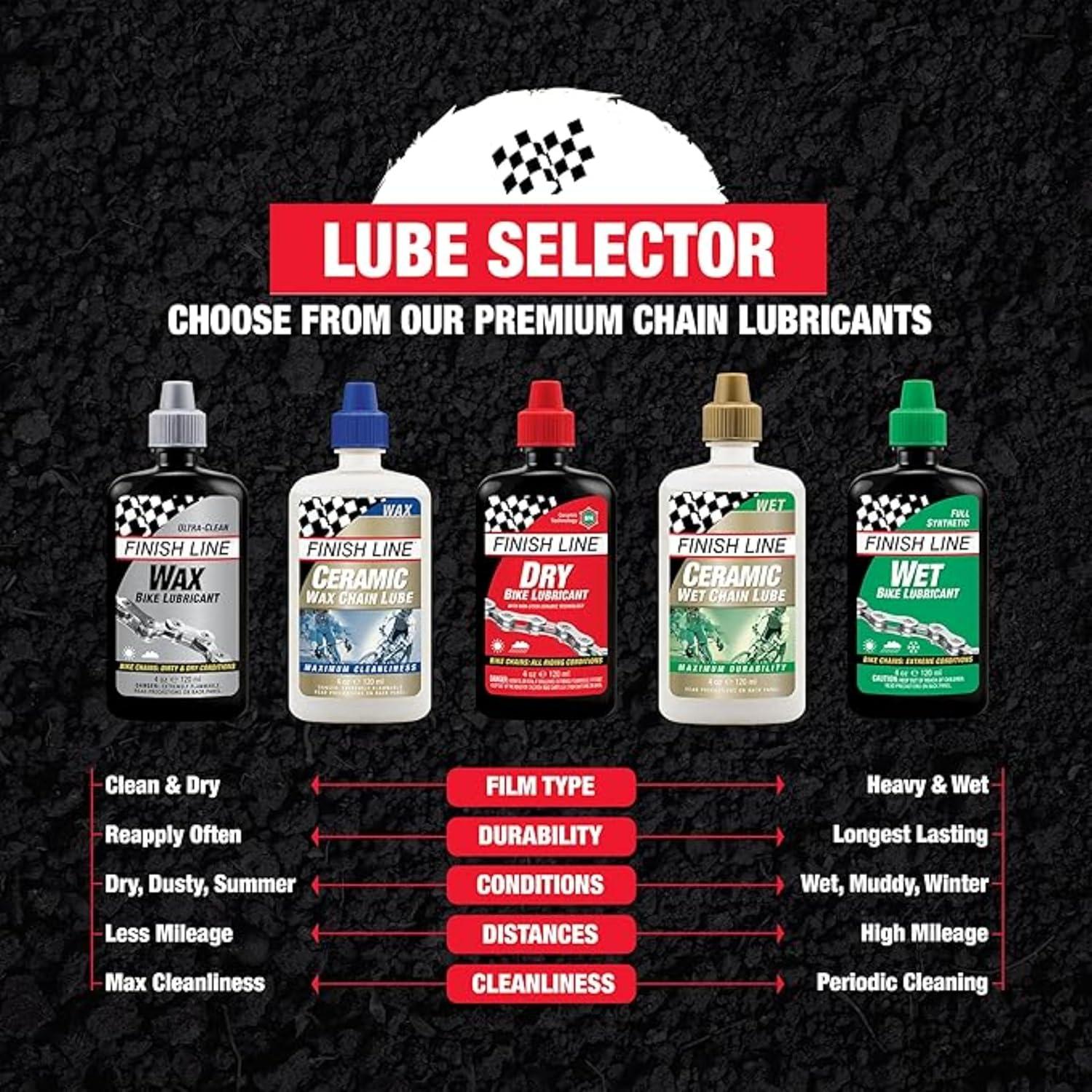 image:imageFinish Line Dry Bike Chain Lube Ceramic DryFilm Lubricant Dirt amp Dust Resistant4 Ounce Squeeze Bottle