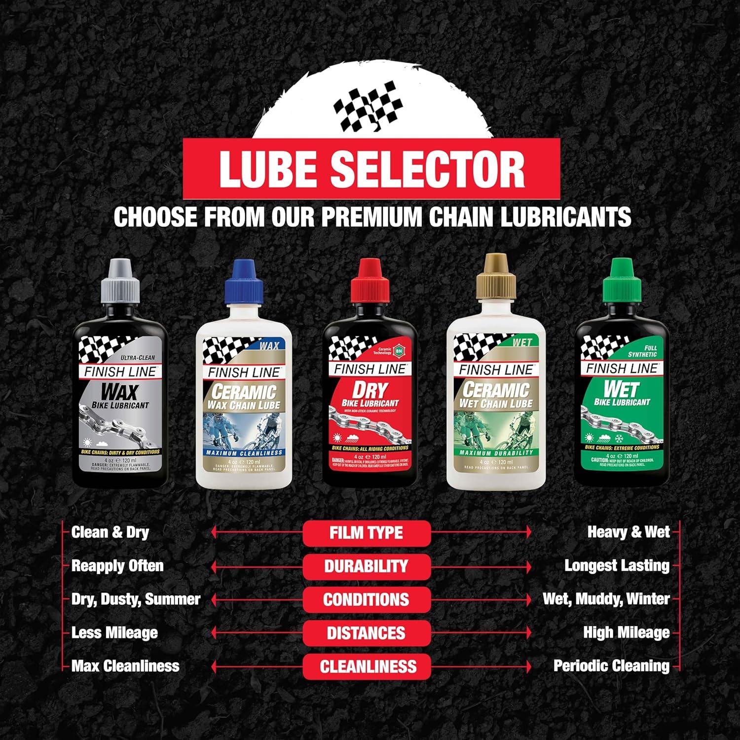 image:imageFinish Line WAX Bicycle Chain Lube 4Ounce Drip Squeeze Bottle